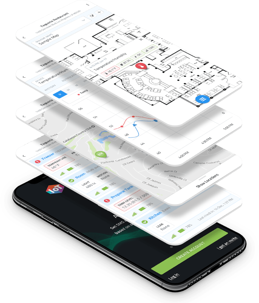 Wireless Temperature Sensor & Monitoring, Temperature Systems UK